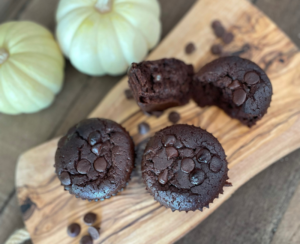 Chocolate Espresso Keto Muffins